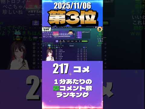 11/6 草コメント数ランキング第3位 #AZKi 0時間4分ごろ