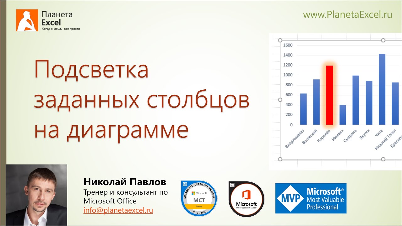 Посты с сайта planetaexcel.ru