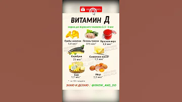 Витамин Д в каких продуктах содержится. Продукты богатые витамином D 3