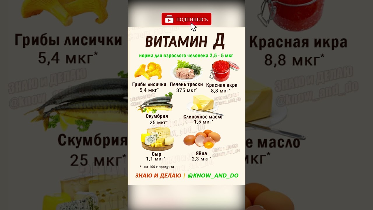 Витамин Д в каких продуктах содержится. Продукты богатые витамином D 3