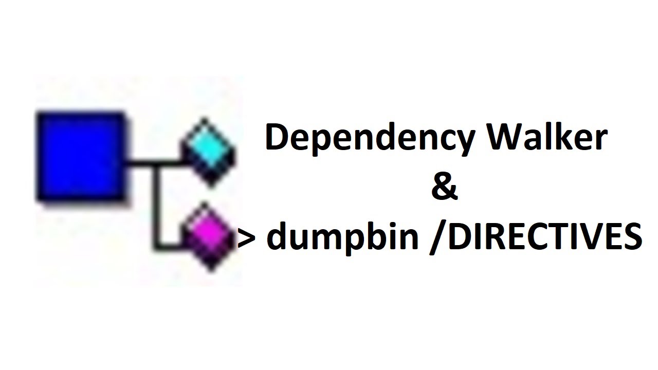 Dependency Walker & dumpbin /DIRECTIVES %file.lib%