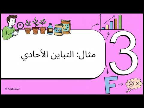 تحليل التباين الاحادي والمتعدد 