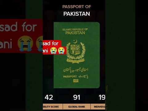 Pakistan Passport Ranking 2026: Global Position, Mobility Score & Visa-Free Countries