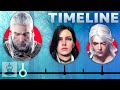 The Witcher Game Series Timeline | The Leaderboard