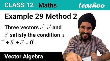 Example 29 Method 2 - Three vectors a, b and c satisfy the condition - Teachoo