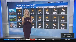 First Alert Weather Friday Morning Forecast