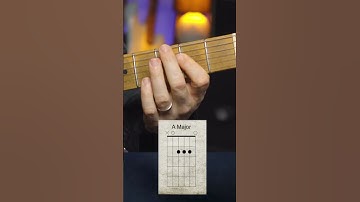Thumbnail of Ed Sheeran - Thinking out loud #guitarlesson #beginnerguitar #quicklesson #guitarchords