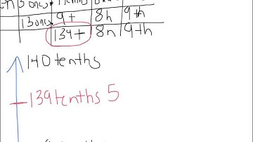 Grade 5, Module 1, Lesson 8, Exit Ticket