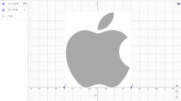 How to Insert Image in GeoGebra