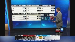 Decision 2015: School bonds and zoning issue