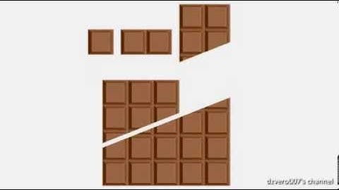 top Infinite Chocolate Trick (explained simple)