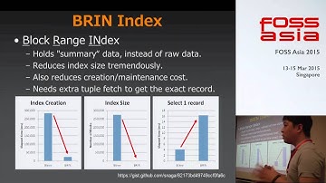 PostgreSQL 9.4 and Beyond - FOSSAsia 2015