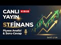 Borsa İstanbul Son Gelişmeler | Canlı Yayın Temel-Teknik Hisse Analizleri. #stfinans #altın #bist100