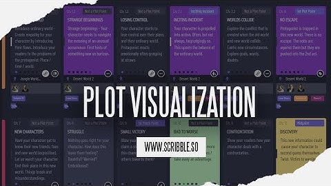 Plot Structure & Visualizing Your Story