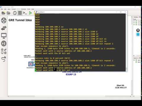 6- GRE Tunnel MTU Idea