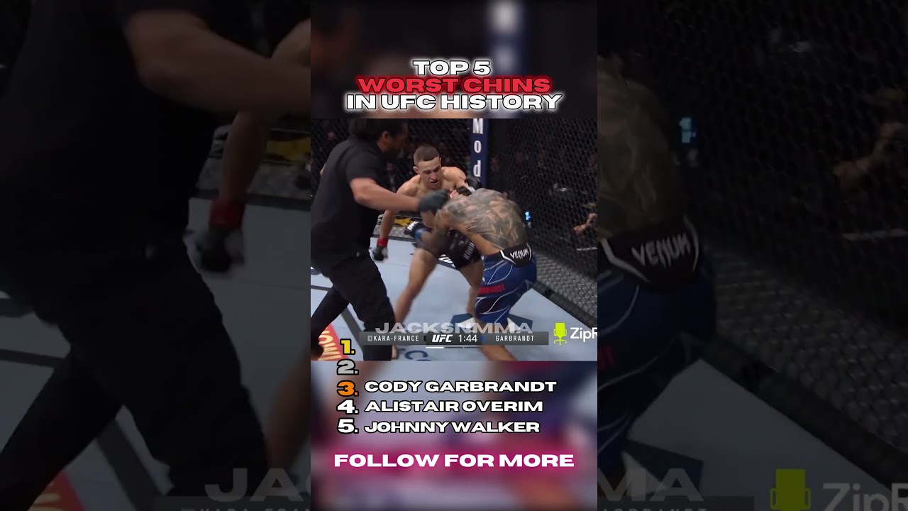 Top 5 Worst Chins in UFC History