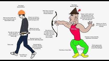 [TF2]The Degroot Keep Experience