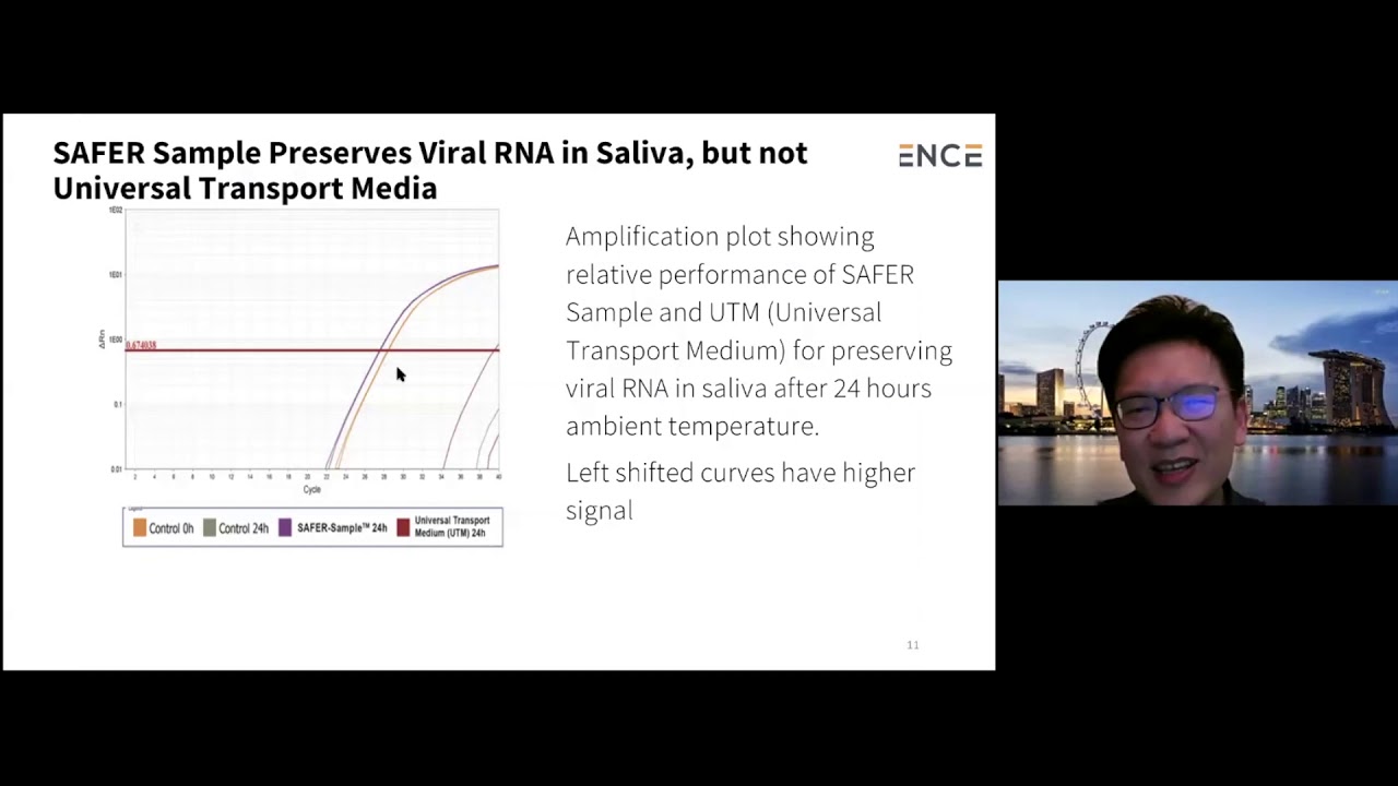 Stack x Tech +65: Facing A Pandemic - Tech In The Time Of Covid-19 ...