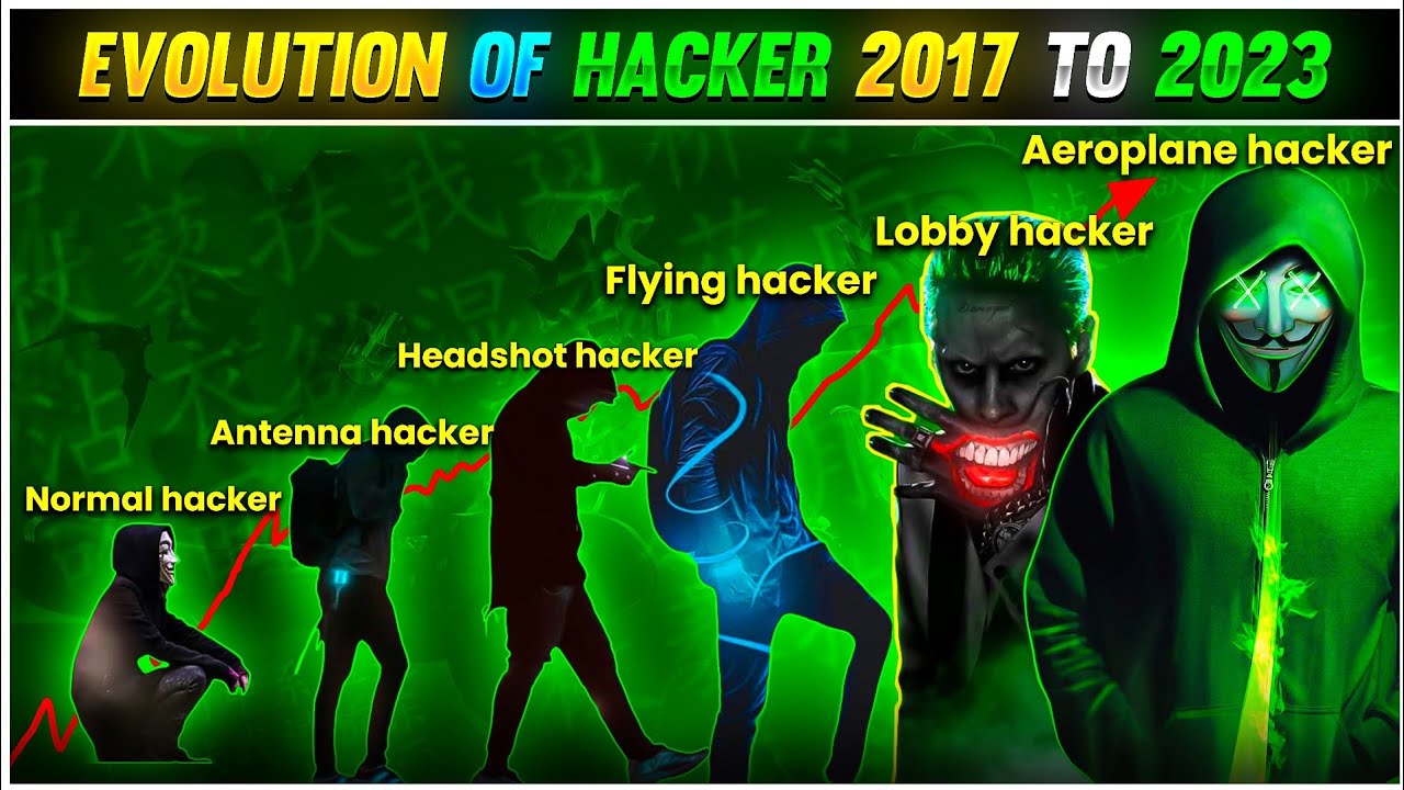 Evolution of Free fire Hackers 😱🔥- para SAMSUNG  A3,A5,A6,A7,J2,J5,J7,S5,S6,S7,S9,A10,A20,A30,A50 