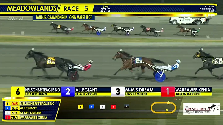 November 30, 2024 - Fanduel Championship - Open Mares Trot - Race 5