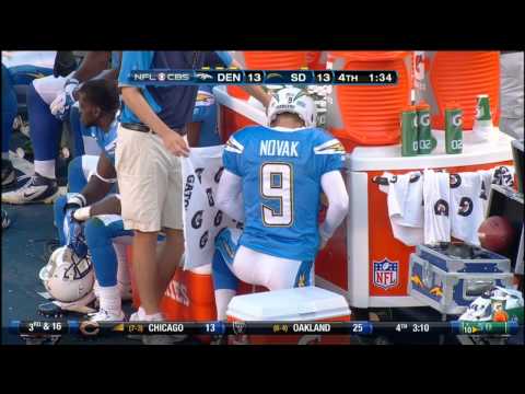 Nick Novak peeing on the sideline during game (real HD)