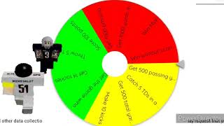 Memsy Monday Episode 2