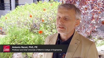 Importance of GFRP Reinforcement in Sustainable Construction