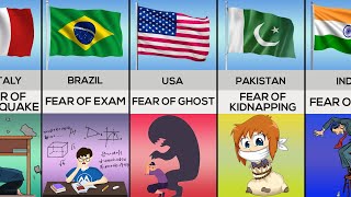 Childrens Biggest Fears From Different Countries