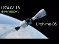 KSP | HASDA | First docking of Utahime-05 (1974) | RSS/RO