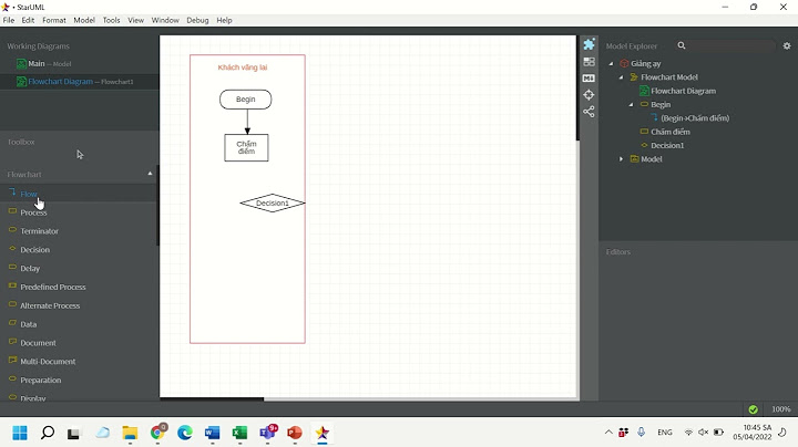 Hướng dẫn vẽ sơ đồ hoat động trong start uml năm 2024