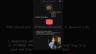 Use stored procs #coding #computerprogramming #codequality #dsa #python #computerscience #database