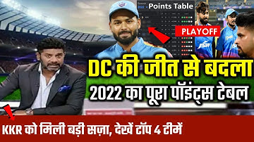IPL Points Table 2022 Today | DC vs KKR After Match points Table | IPL Highlights 2022 Today | 2022