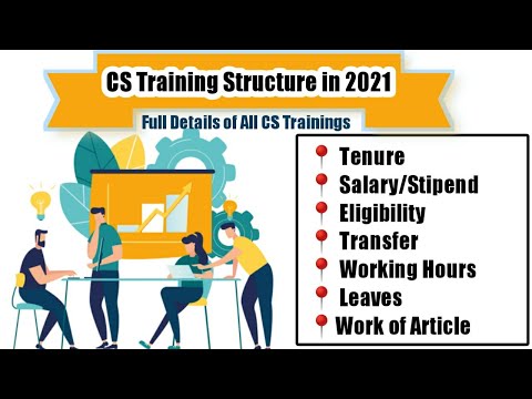 ICSI New Training Structure & Guidelines in 2021 ! Complete Details of CS Training !All CS Trainings