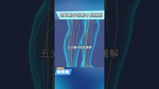 腿肿胀？3个动作让你轻松瘦小腿！