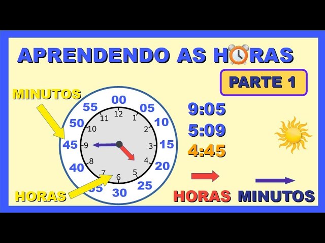 Tarefinhas de casa: Como olhar a hora no relógio analógico