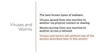 Famous Course Preview: Windows Virus and Malware Troubleshooting Profile