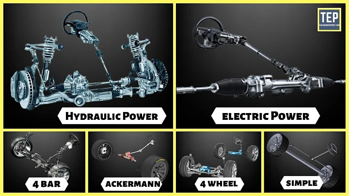 Every Steering System Explained | Power Steering, Four Bar, Ackermann, Four Wheel Steering - DayDayNews
