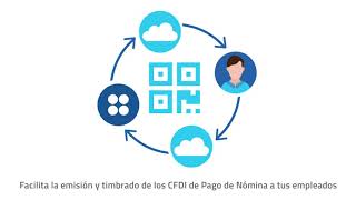 Contpai Nominas Comercial 2020