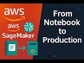AWS SageMaker Explained in 2 Minutes: From Notebook to Production!