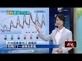 低溫氣候影響