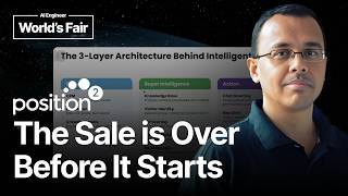Build the AI GTM Agent That Knows the Buyer - Dr. Sajjan Kanukolanu, Position2 (Position Squared)