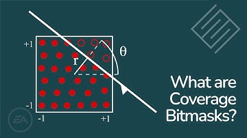 Coverage Bitmasks for Efficient Rendering Algorithms