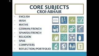 Transition Year-Idirbhliain Information Webinar 2022
