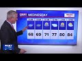 Joe Veres' 9.01.26 Evening Forecast
