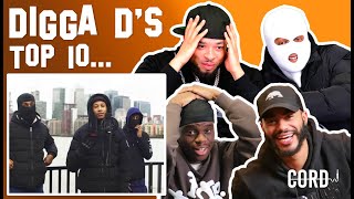 6 Homes react to Digga D's Top 10 Songs! | MEET THE ENDS ft 98’s, Denz and Renz & Papz14