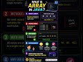 Array in Java