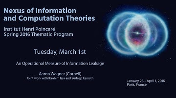 An Operational Measure of Information Leakage