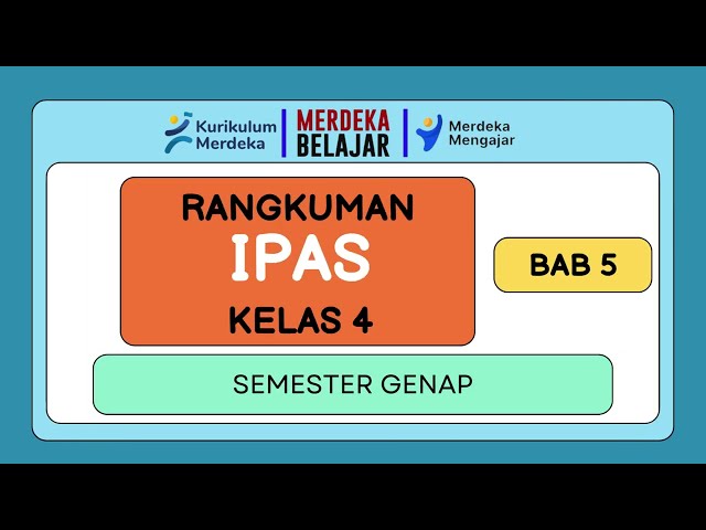 Rangkuman Materi IPAS Kelas 4 Bab 5 - Cerita Tentang Daerahku class=