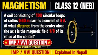 NEB Class 12 Physics 🔥 Magnetism Most Repeated Questions | Sure Questions ⚡ @dhgsuraj
