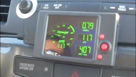 Dynojet LCD/WB2 in action